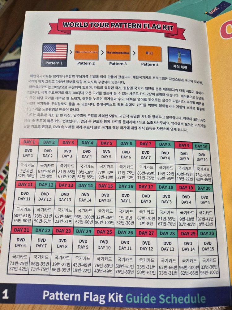 브레인나우 국기카드 키트 풀세트 이미지