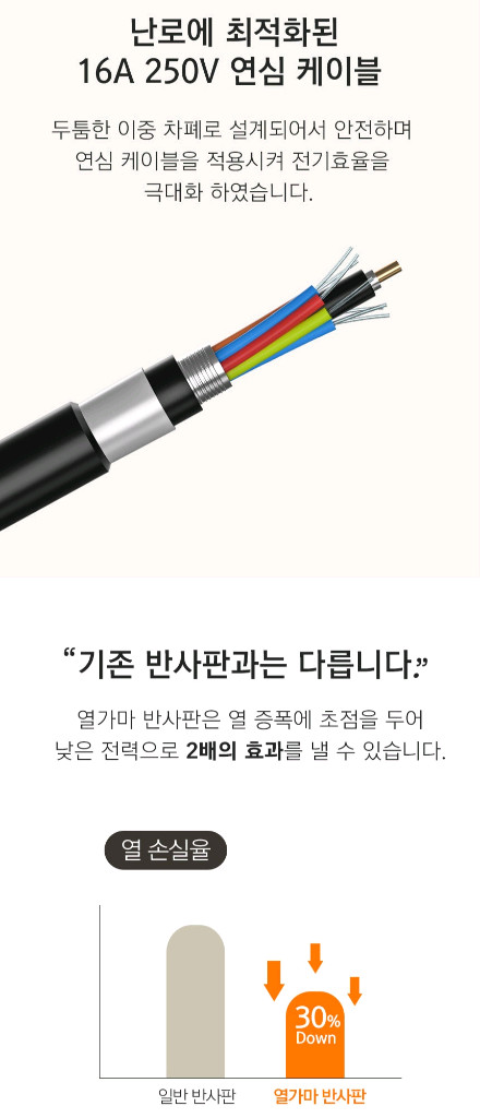 세라믹 온풍 전기 히터 DWH-4000T(난로 난방 스토브) 이미지