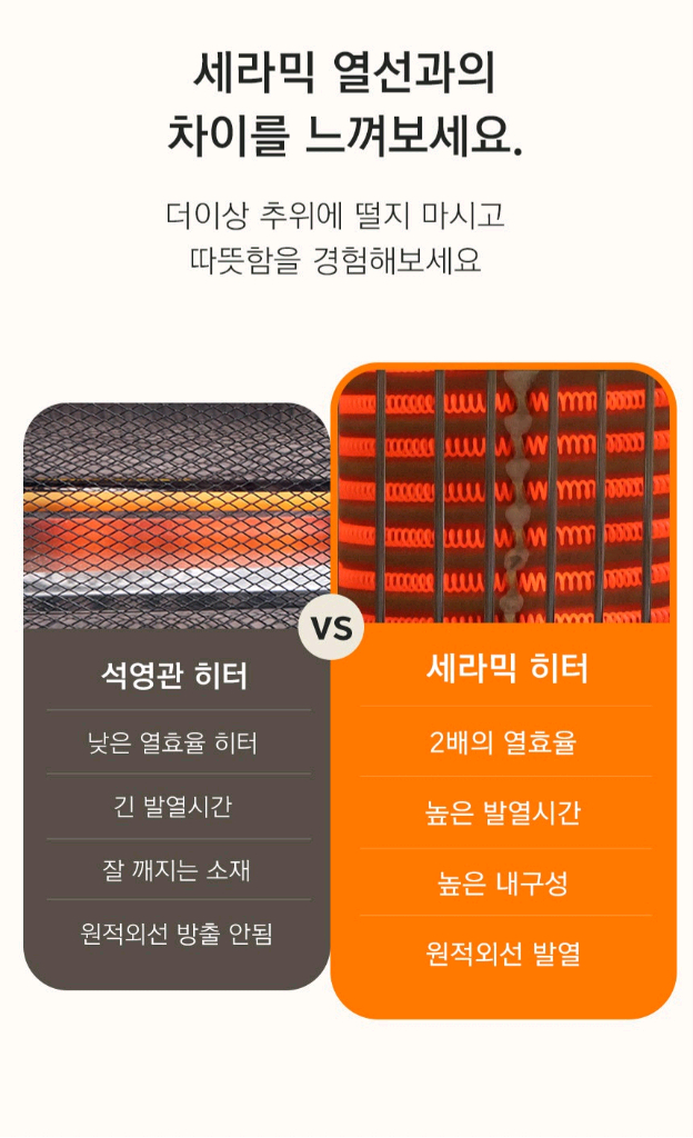 세라믹 온풍 전기 히터 DWH-4000T(난로 난방 스토브) 이미지