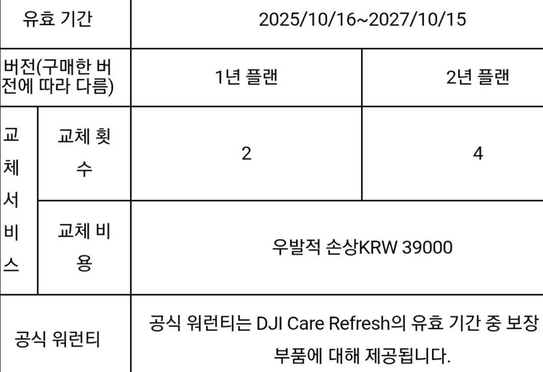 오즈모포켓2 크리에이터 콤보 케어리프레쉬 이미지