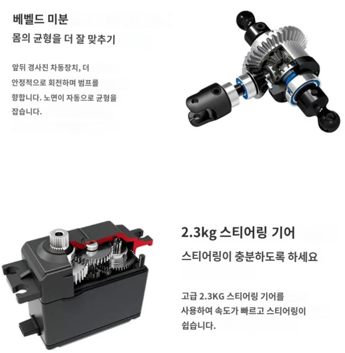 6륜 군용 덤프 트럭 RC카 오프로드 무선 조종 알시카 6X6 구동 밀리터리 fy004 타미야 이미지