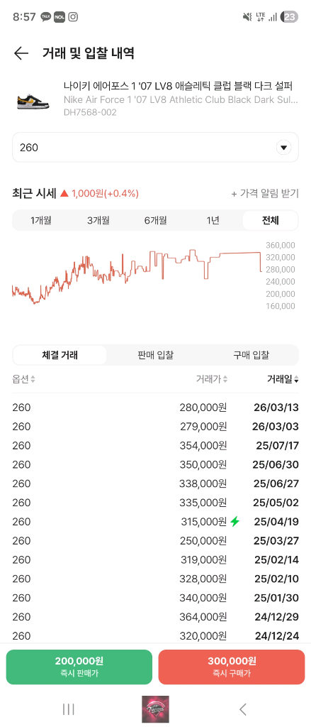 나이키 에어포스 1 07 LV8 애슬레틱 클럽 블랙 다크 설퍼 이미지