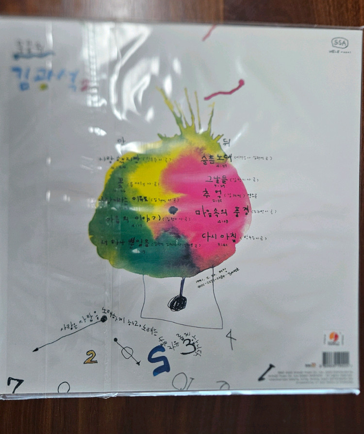김광석2. 다시부르기2 미개봉 lp--1