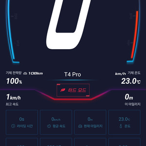 비고드 T4 PRO 전동휠 팝니다 이미지