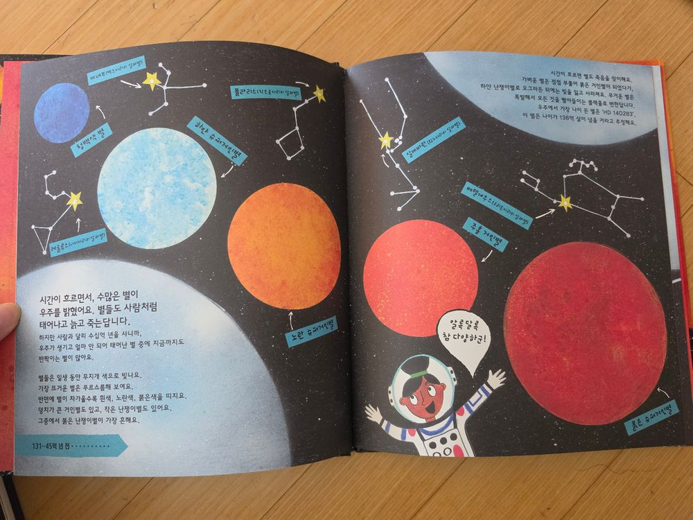 우주관련 도서 팝니다. 저학년 추천--5