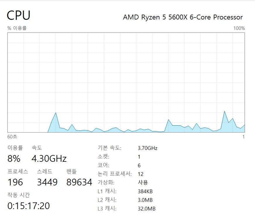 5600x, a520 itx, ddr4 8g*2 팝니다--4