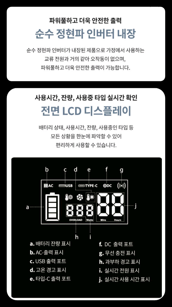 최저가] 새제품 파워뱅크 MC600 PRO 대용량 배터리 캠핑용품 모루이 충전기 캠핑 차박 보조배터리 휴대용 가전--6