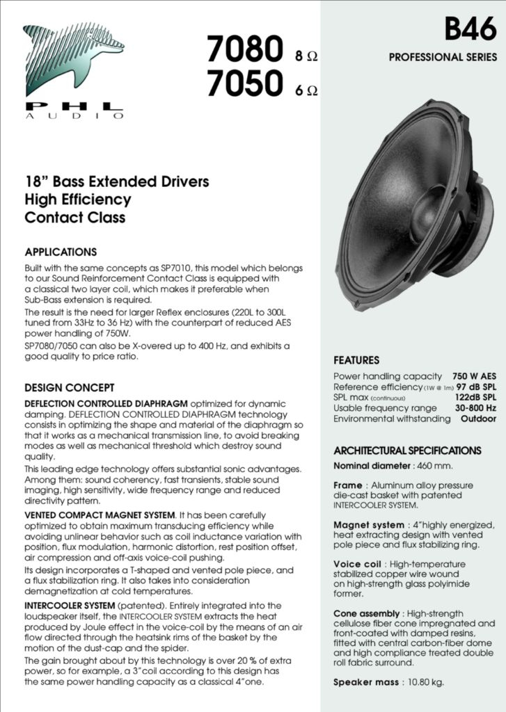 18인치 스피커 우퍼 유닛 PHL Audio--5