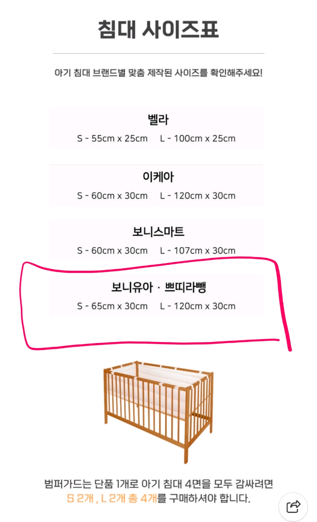 (새상품)마롤로뜨 아기침대 범퍼가드+내추럴 아이보리 세트(4면+바닥) 이미지