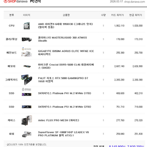 고성능 게이밍 데스크톱 PC 미개봉 판매. 9950x3d rtx5080 마이크론 64g*2 하이닉스 2tb,1tb