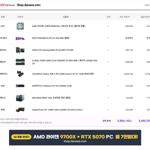 컴퓨터 셋트 팔아요 5080 9850x3d