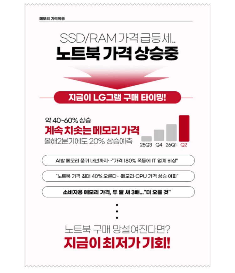 새상품 lg gram그램 16인치 16zd90ts-gx56k 노트북 이미지