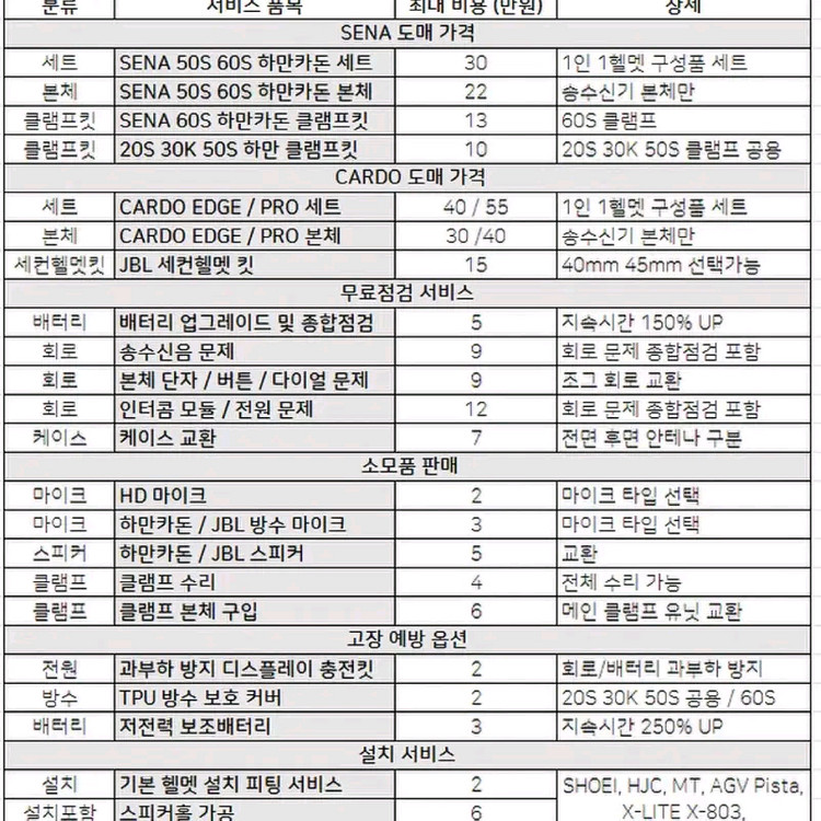 세나 60S 미사용 새제품--1