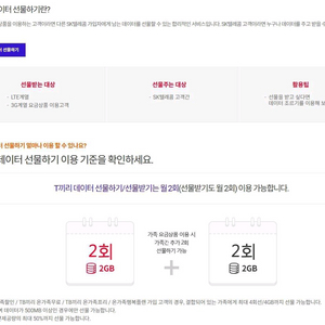 SKT LG U+ KT 엘지 유플러스 케이티 에스케이티 데이터 선물 1G 2G 1기가 2기가 1GB 2GB 이미지