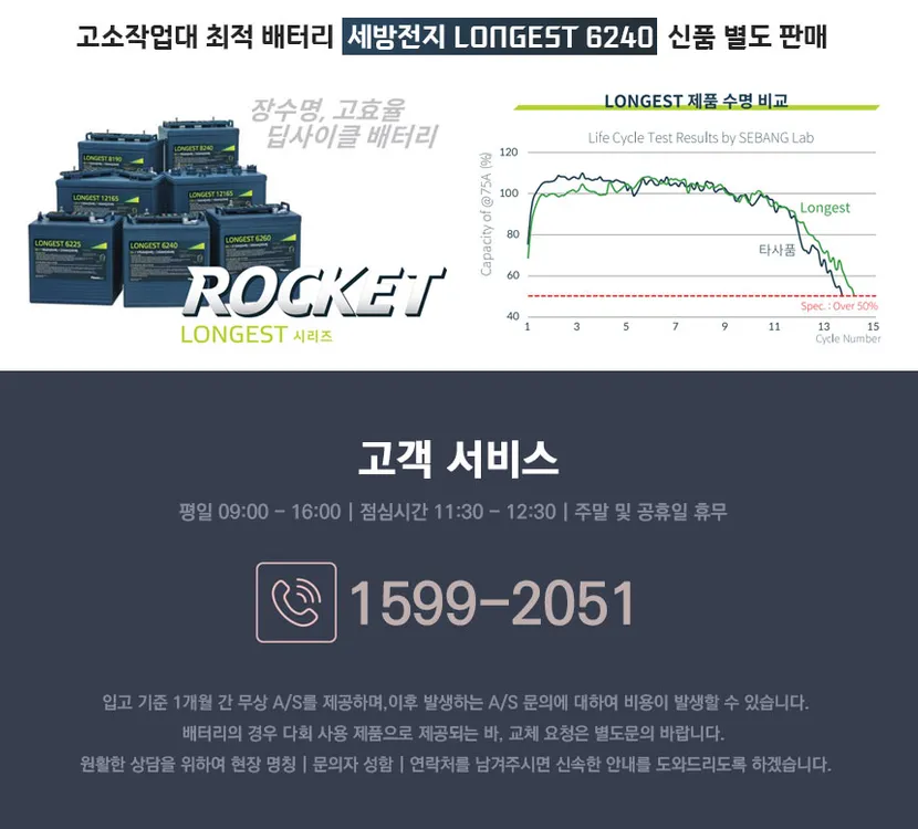 SJ3215[부지이전특가!!] 중고 고소작업대 저렴하게 판매 전국배송·최저가보장(A/S기간연장이벤트) 이미지
