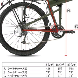 몬테규 파라트루퍼 허머 자전거 삽니다
