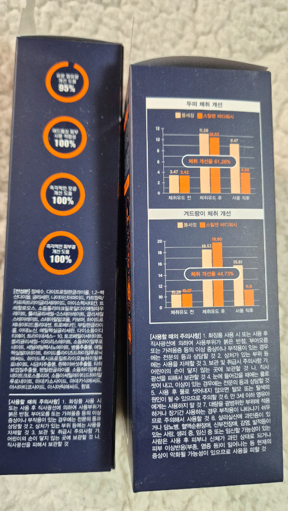 스틸맨 파워스틸맨 올인원 로션 150ml + 바디워시 300ml--3