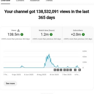 204만명 구독자 유튜브 채널 이미지