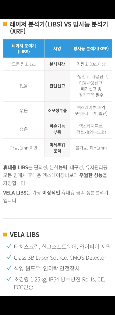 vela libs 휴대용 성분분석기 xrf 신품 이미지