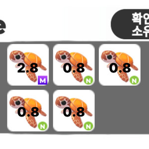 입양하세요 일괄 2.2에 급처합니다 이미지