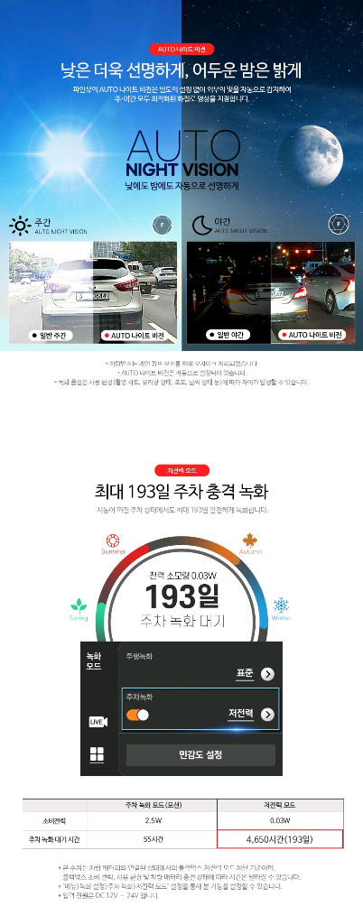 파인뷰 SF500 블랙박스 (무상보증2년) 이미지
