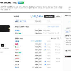 삼성전자 삼성 M.2 Nvme SSD 9100 PRO (정품) 4TB 미개봉 새제품