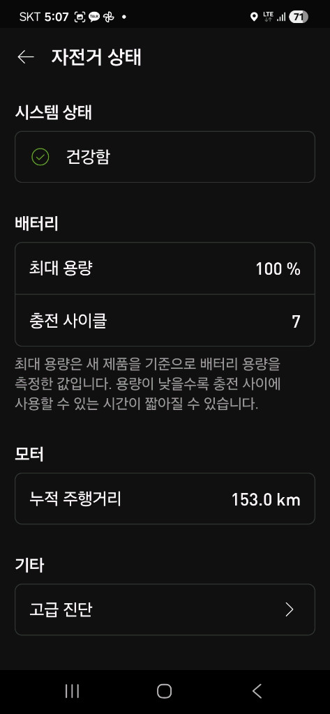 스페셜라이즈드 케니보SL 풀서스펜션 MTB--2