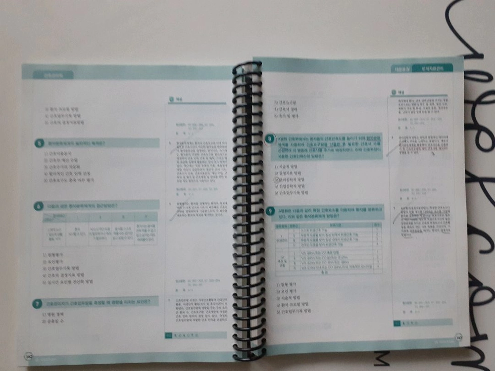 대한간호협회 간호사 국시대비 간호관리학 이미지