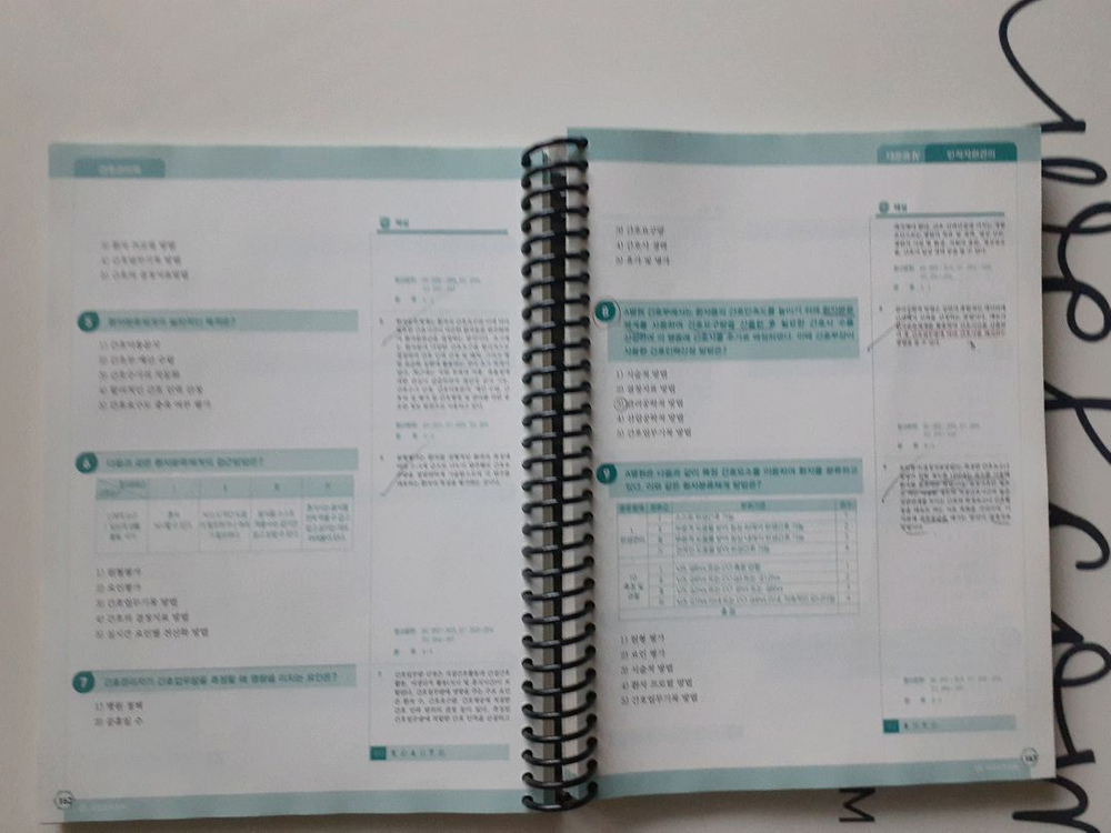 대한간호협회 간호사 국시대비 간호관리학 이미지