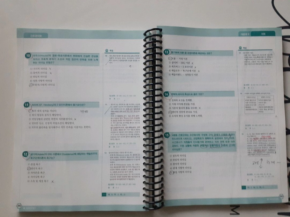 대한간호협회 간호사 국시대비 간호관리학 이미지