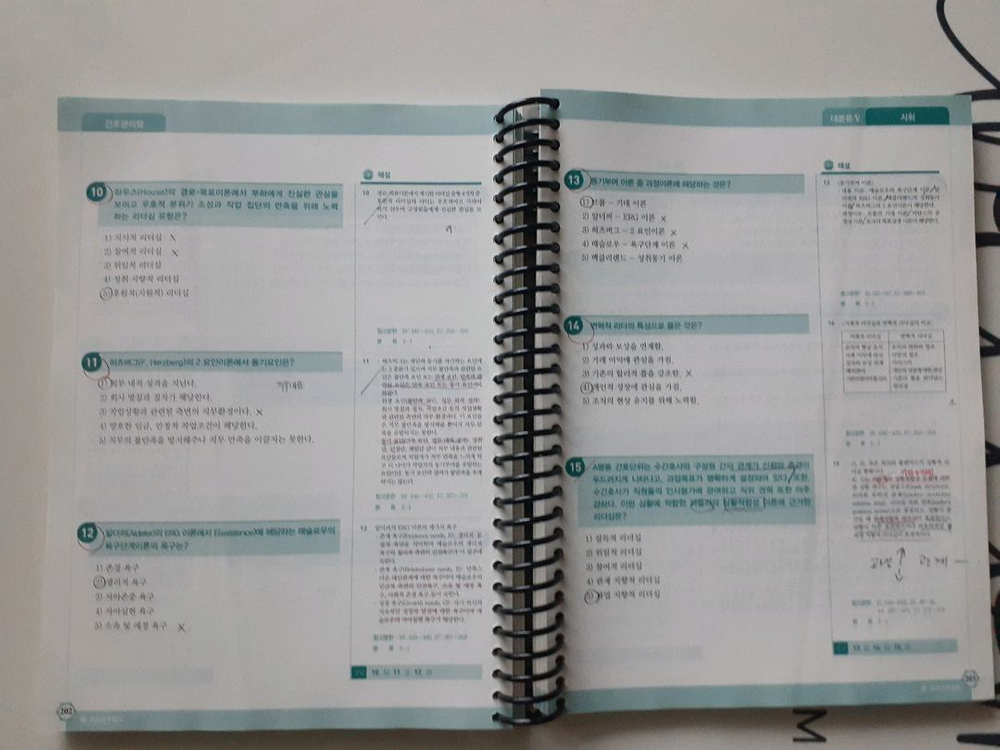 대한간호협회 간호사 국시대비 간호관리학 이미지