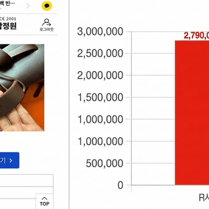 [정품]시세 감정가 280에르메스 에르백 빈티지 31 C 각인 카키 금장 (상태 최상)