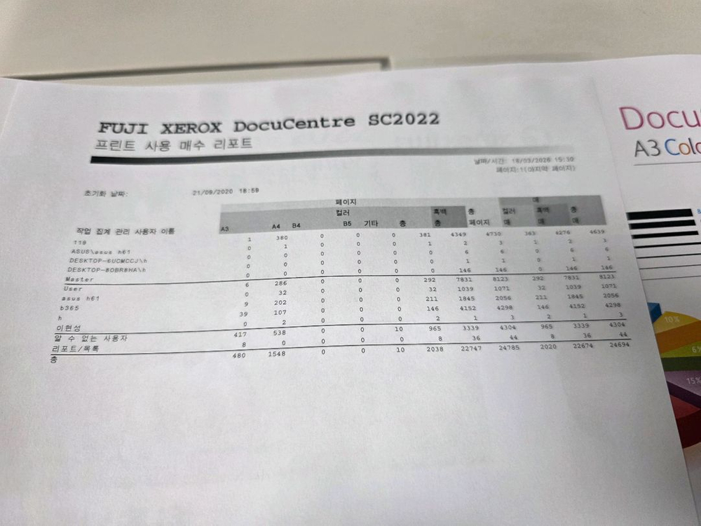 제록스 sc2022 컬러 복합기 프린터 A3 이미지