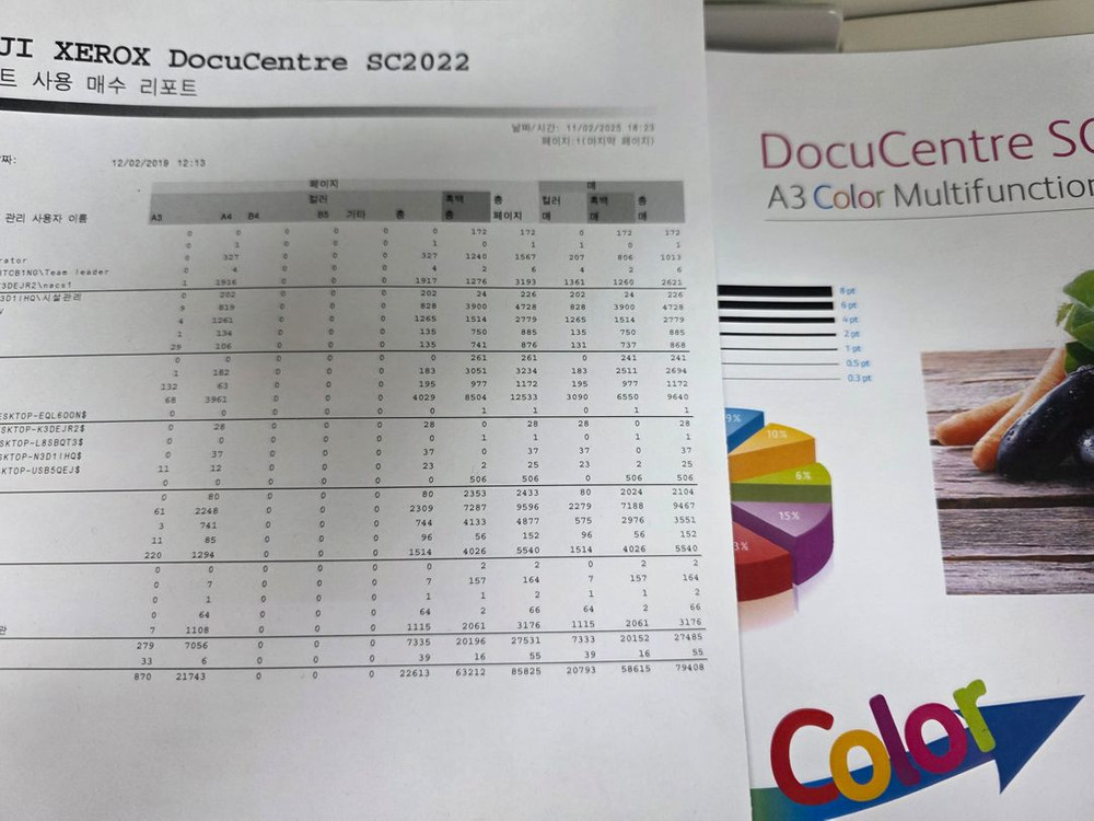 제록스 sc2022 컬러 복합기 프린터 A3 이미지