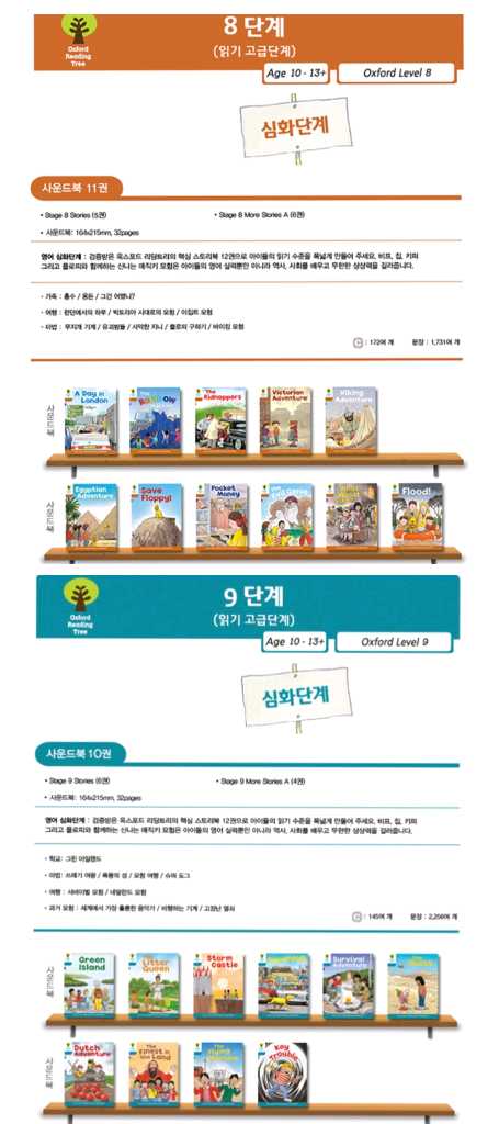 ort 1-12단계 새상품급,단계별 최다구성 미개봉포함, 옥스포드리딩트리 이미지