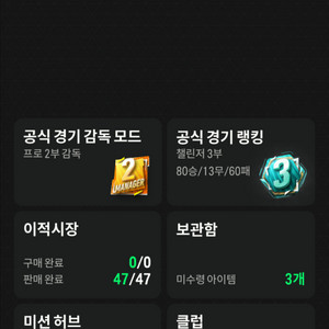 fc온라인 굿즈 1100조 판매