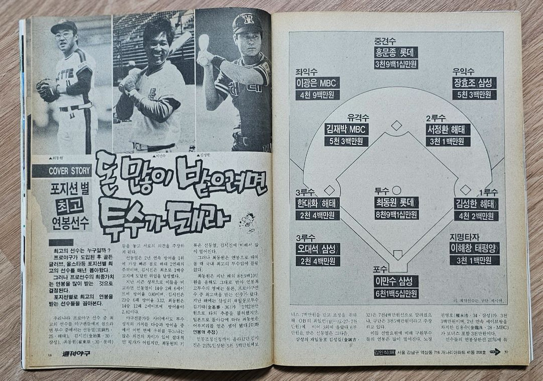 1988년 통권 49호 주간야구 잡지--4