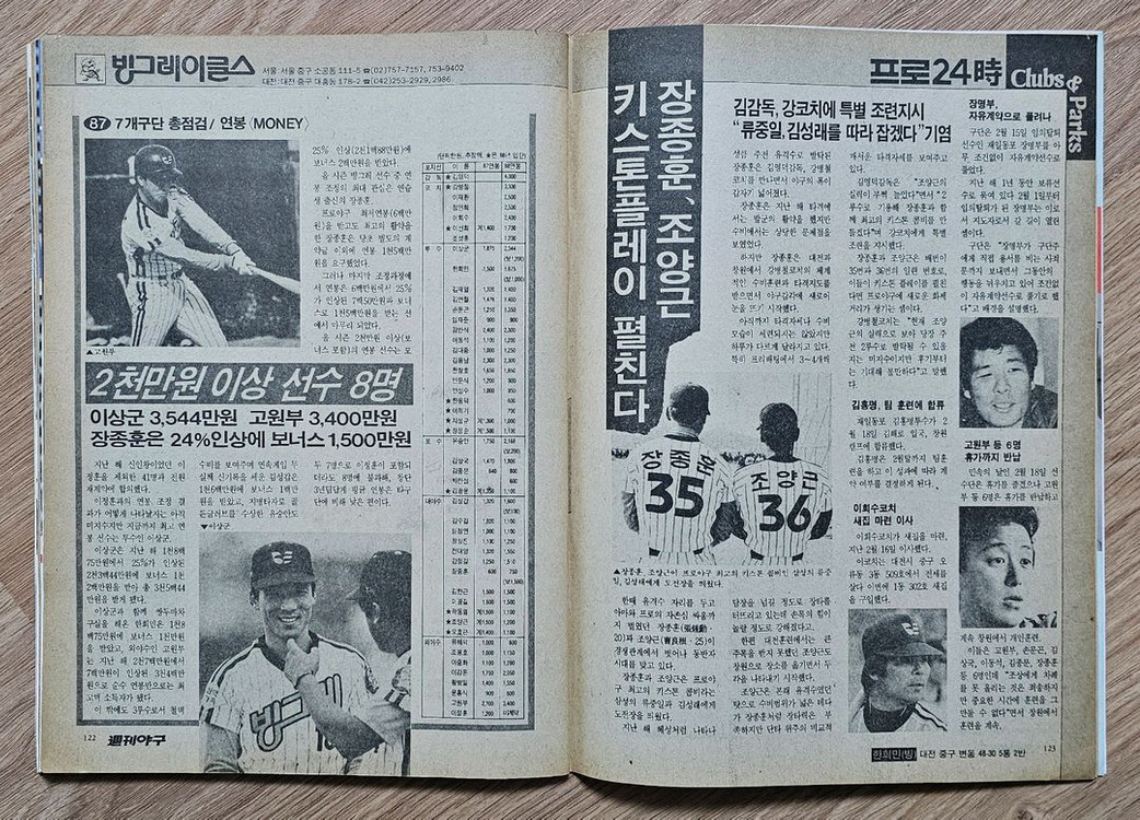 1988년 통권 49호 주간야구 잡지--7