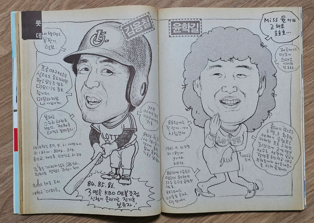 1988년 통권 48호 주간야구 잡지--4