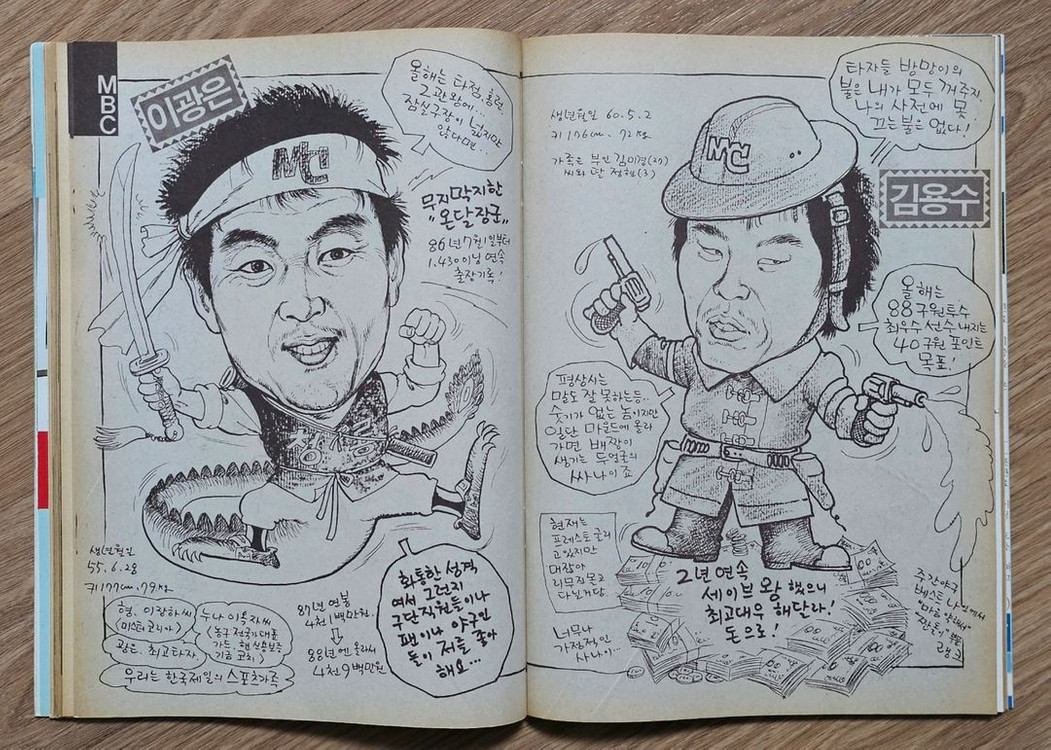 1988년 통권 48호 주간야구 잡지--5