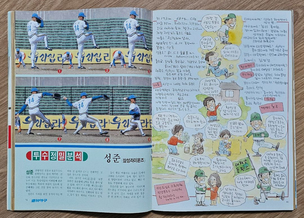 1988년 통권 48호 주간야구 잡지--6