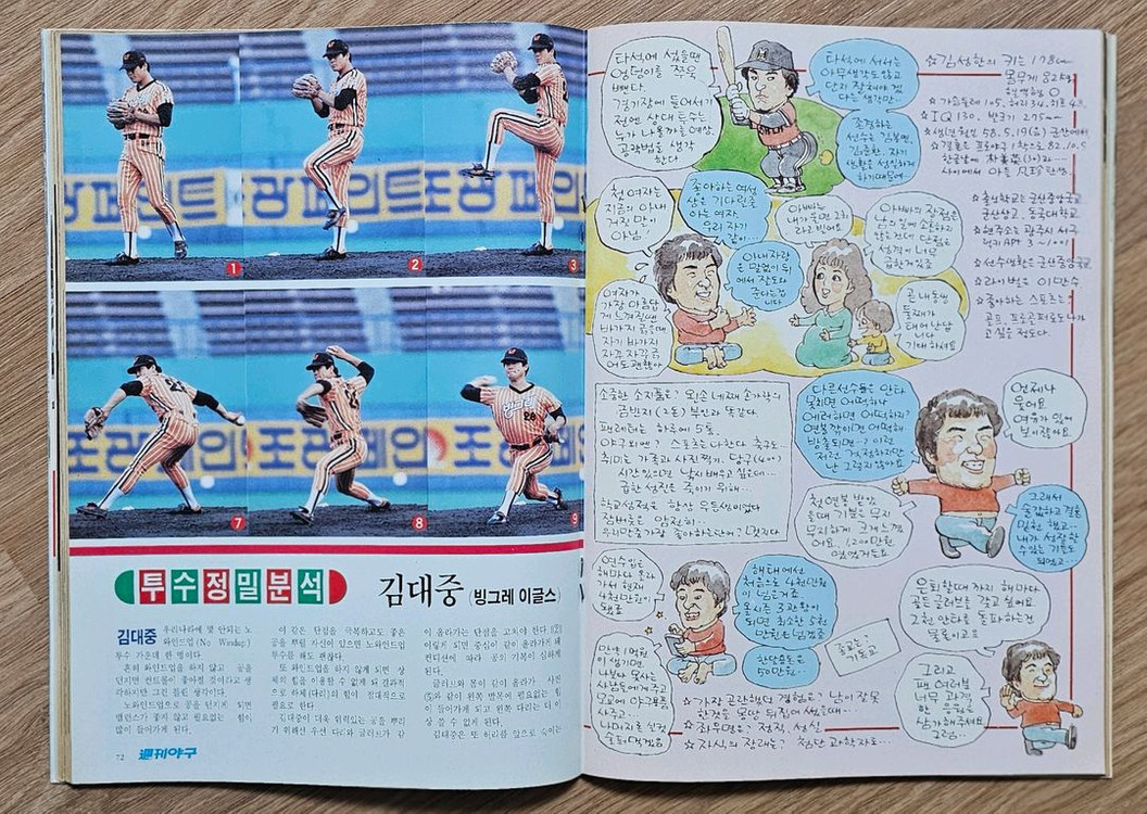 1988년 통권 47호 주간야구 잡지--2