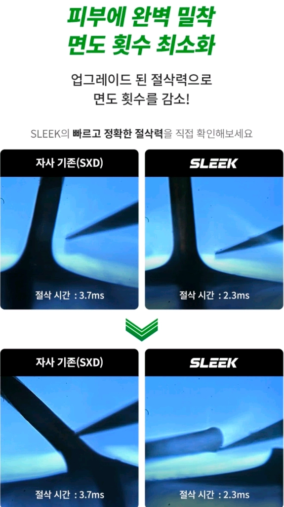 도루코 슬릭 모션 면도기 세트 이미지