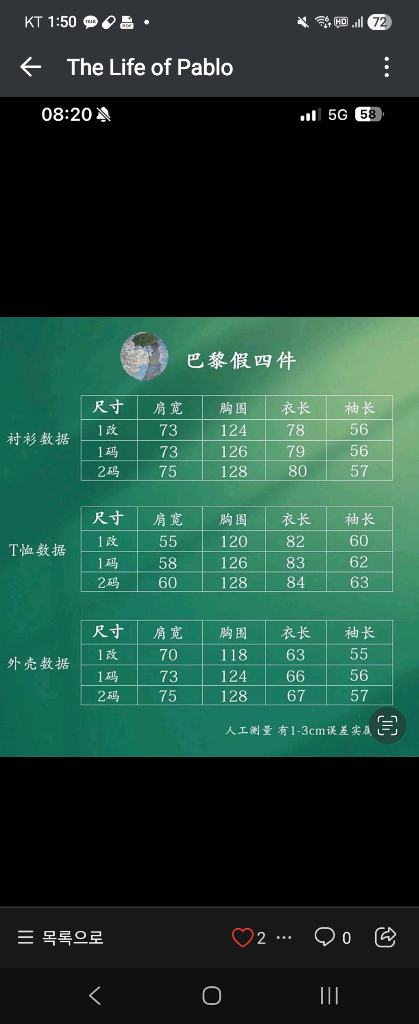 진기 / 발렌시아가 4ni1 후드 / 1--5