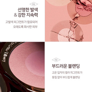 (미사용새제품) 샬롯틸버리 치크 투시크 퍼스트러브 스테디셀러