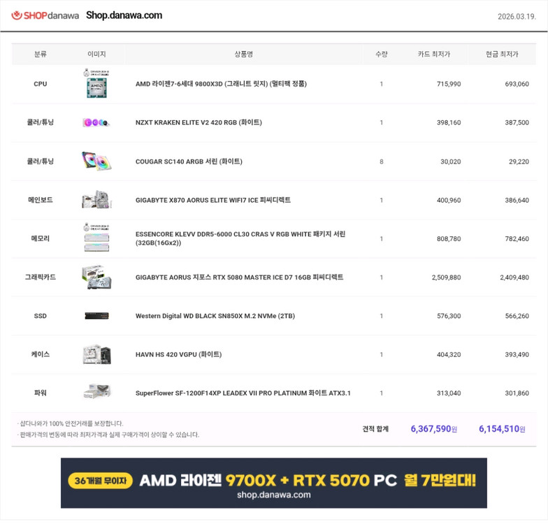 9800x3d 5080 고사양 화이트 pc 이미지