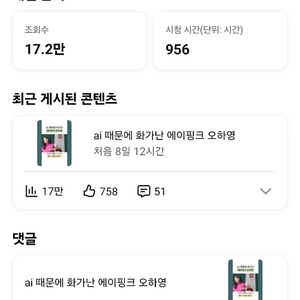 구독자 39,807명 국내 알고리즘 유튜브 채널 이미지