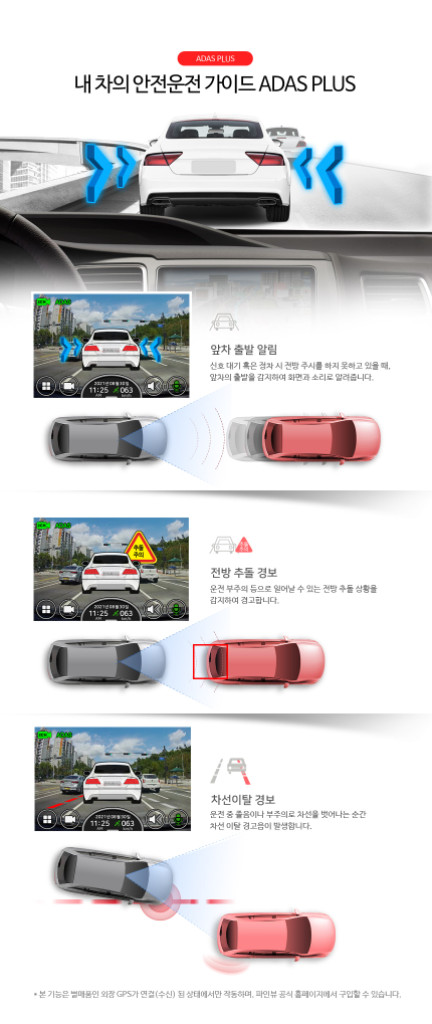 파인뷰 X6 블랙박스 (32GB, GPS포함)--4