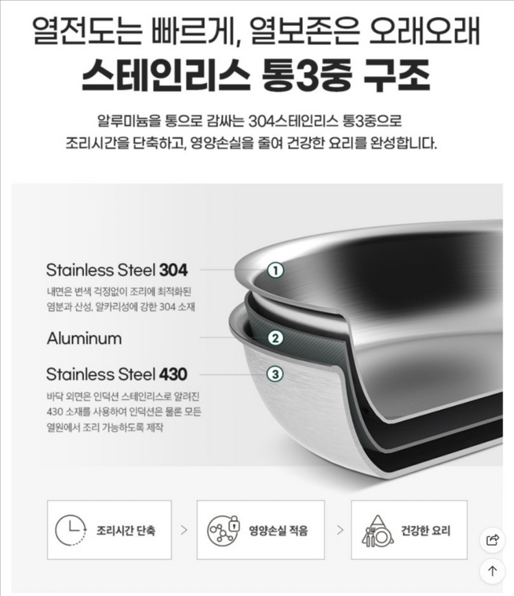 에델코첸 통3중 빠에야팬 20cm--4