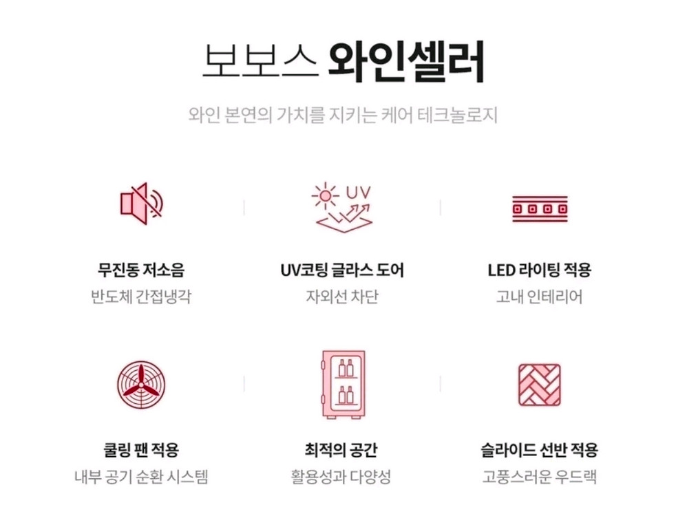 (새상품) 보보스 와인셀러 4단 이미지